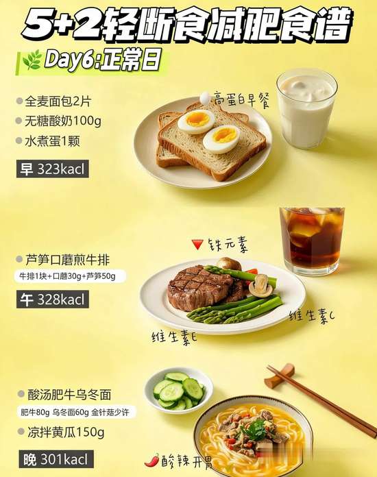 5+2轻断食掉秤效果