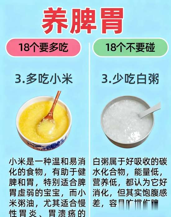 养脾胃10多吃10少吃