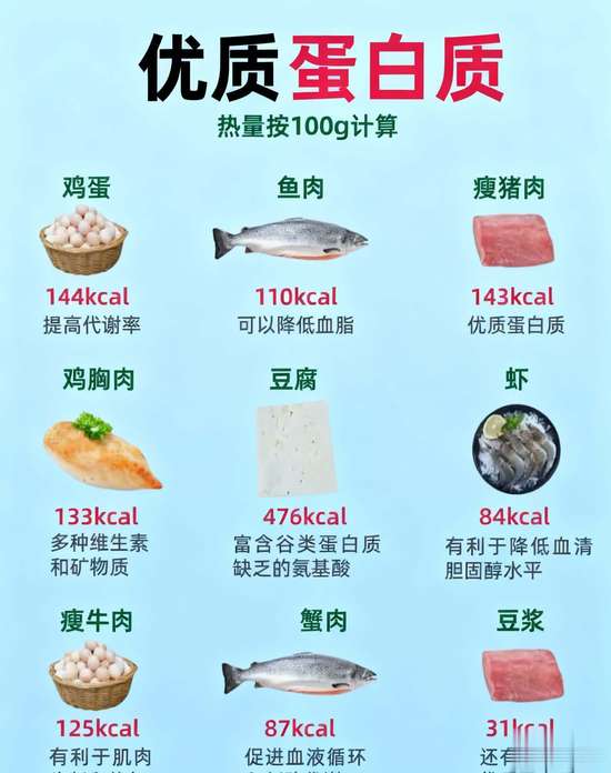 中年女性减脂餐推荐