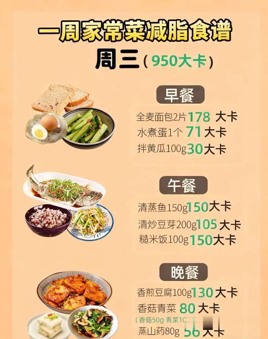 7天家常菜减脂餐