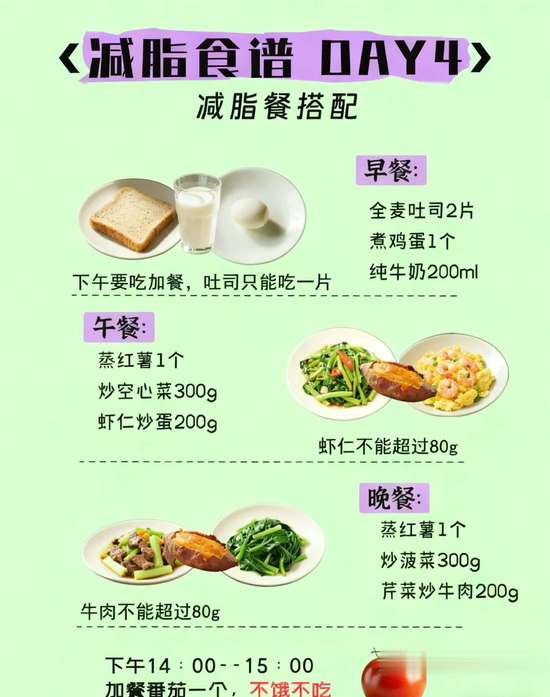 卫健委减脂食谱