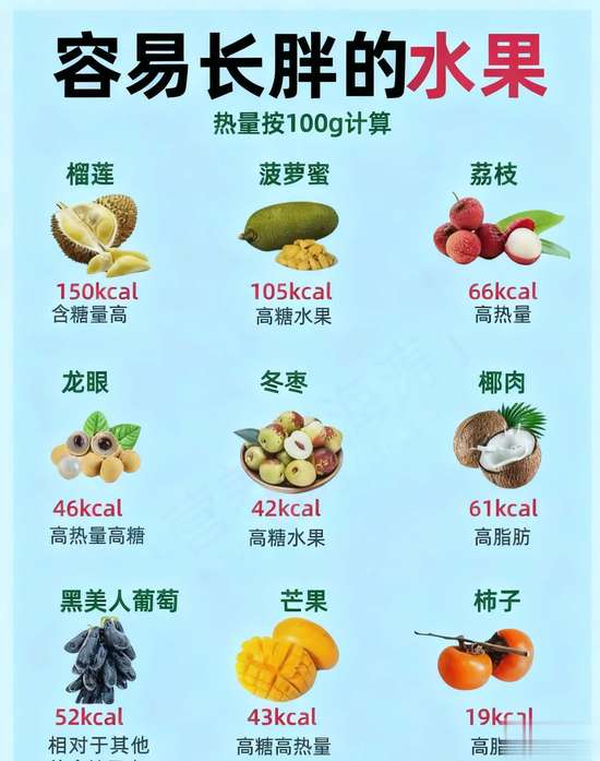 中年女性减脂餐推荐