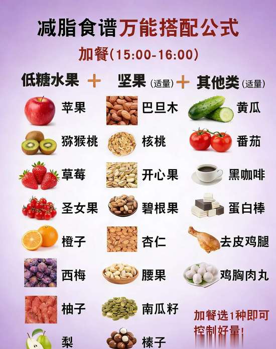 科学搭配减脂餐