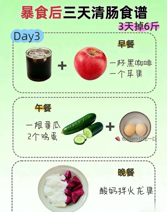 减肥干货暴瘦30斤