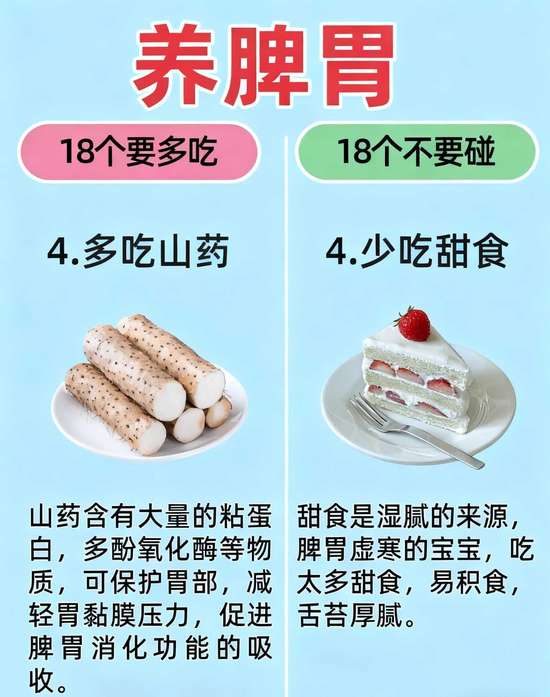 养脾胃10多吃10少吃