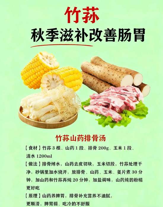 竹荪养胃汤做法