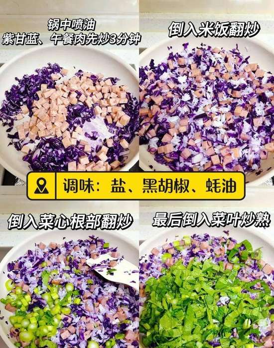 姐妹们抗衰老从现在开始