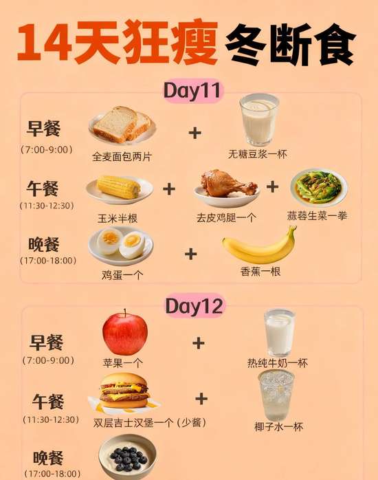 7天狂瘦冬断食食谱