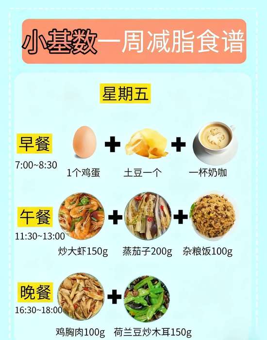 小基数一周减脂食谱
