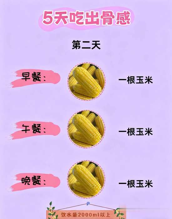 五天乱吃胖了七斤怎么恢复