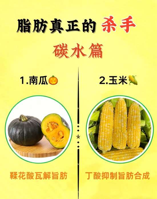 别瞎减肥的原因