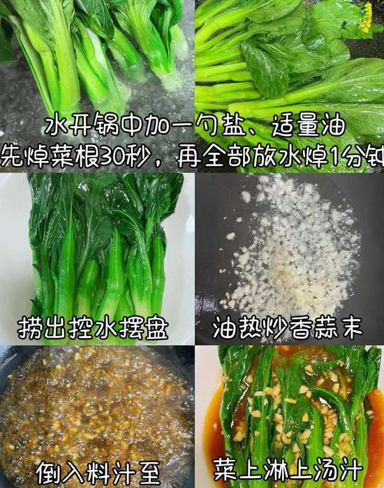 血管堵最怕的三种菜