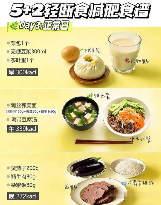 5+2轻断食掉秤效果