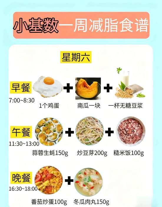 小基数一周减脂食谱
