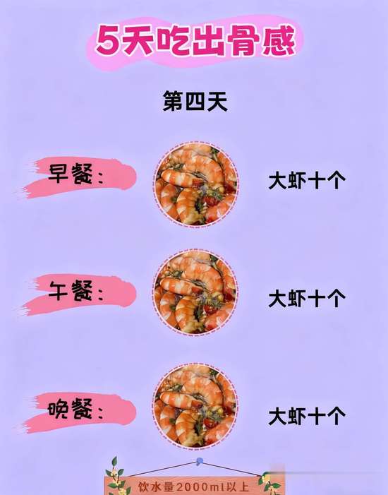 五天乱吃胖了七斤怎么恢复