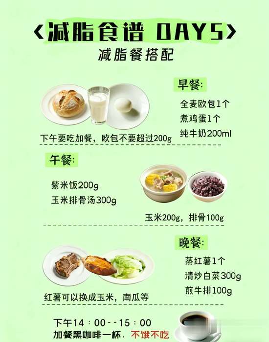 卫健委减脂食谱