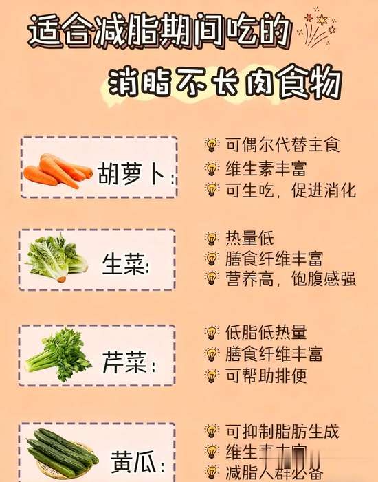 减脂汤让你越喝越瘦