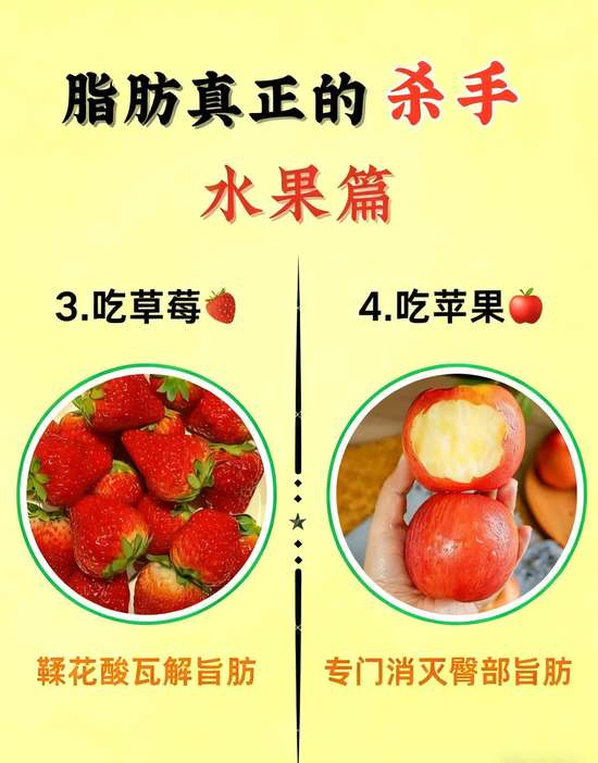 别瞎减肥的原因