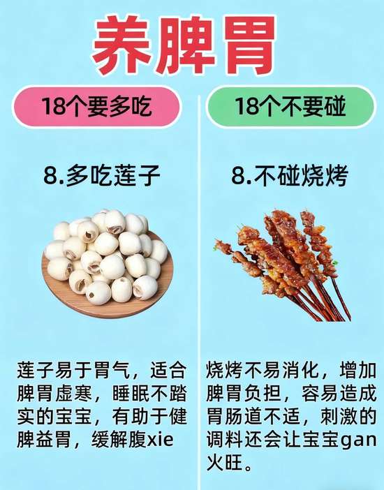 养脾胃10多吃10少吃