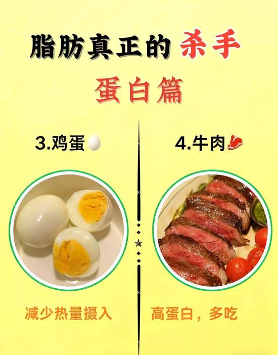 别瞎减肥的原因