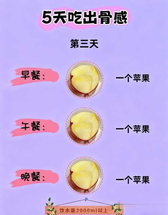 五天乱吃胖了七斤怎么恢复