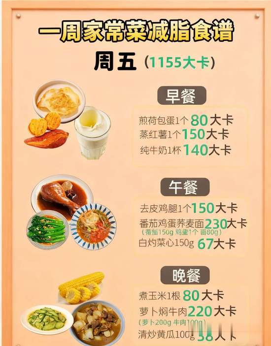 7天家常菜减脂餐