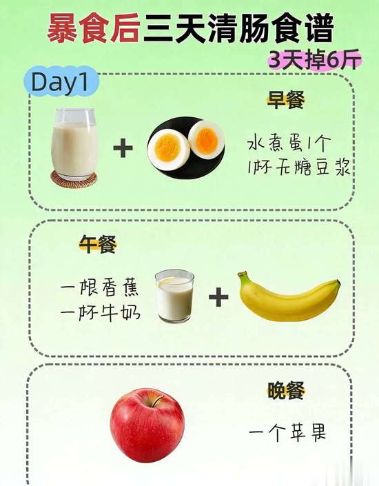 减肥干货暴瘦30斤