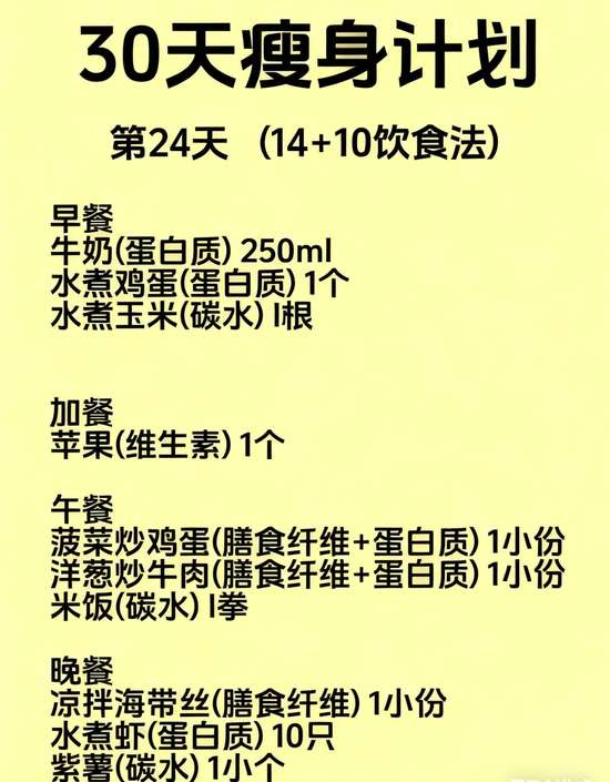 中年减肥平台期突破