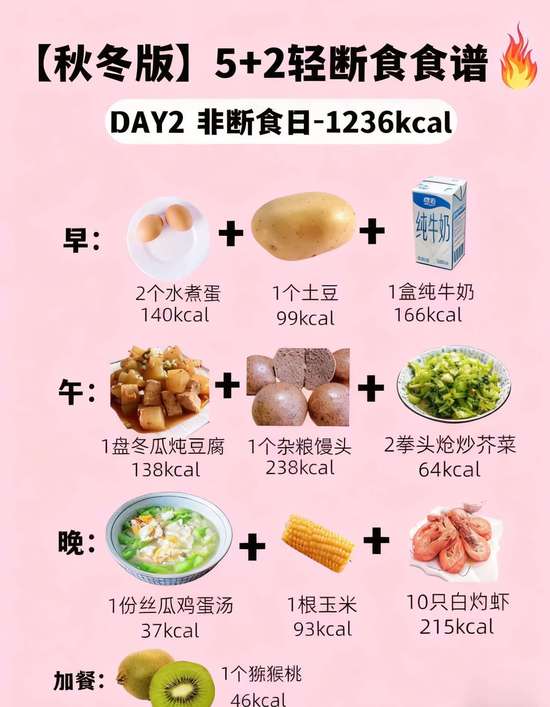 中年妇女减脂怎么练