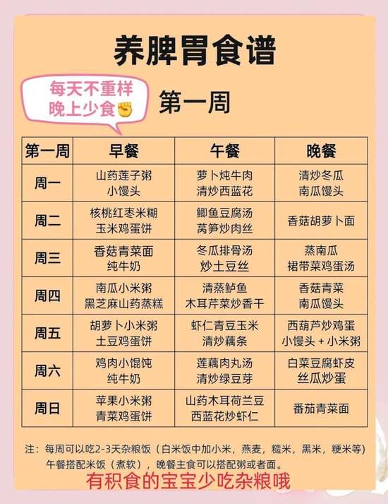 宝宝消化不良饮食怎么调理