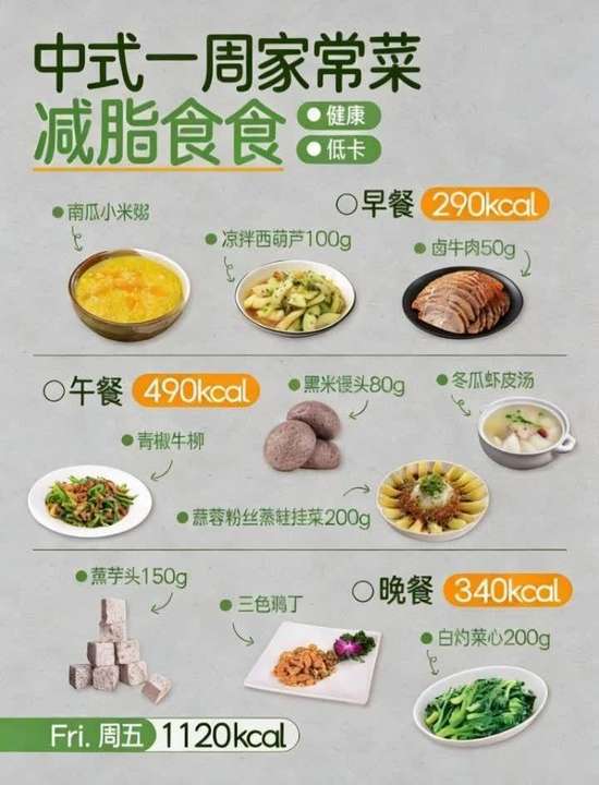 央广网健康管理