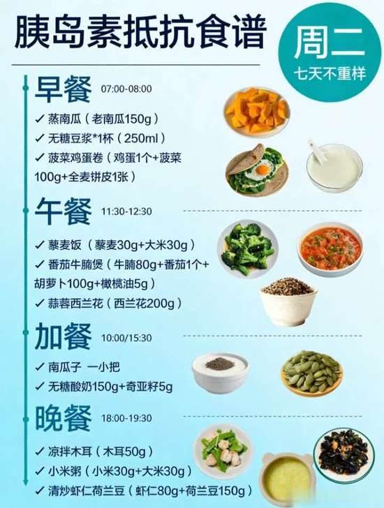 胰岛素抵抗吃什么食物最好