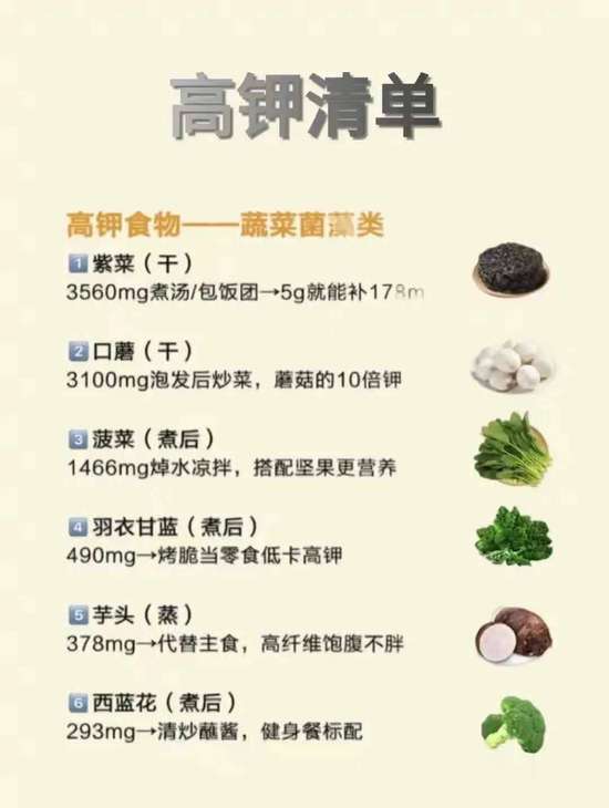 人体补钾哪种食物含钾最多