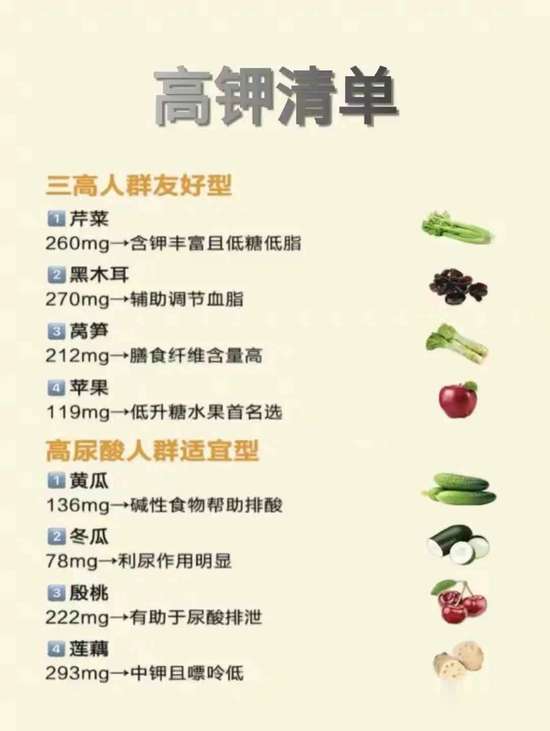 人体补钾哪种食物含钾最多