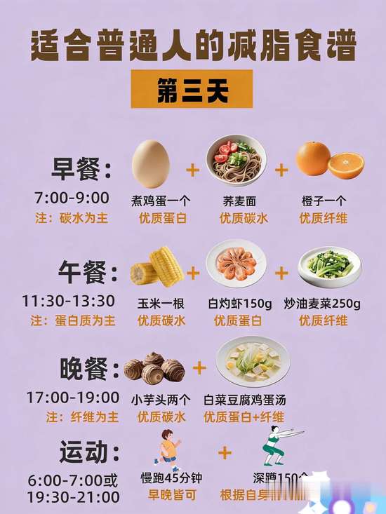 普通人减脂餐食谱一日三餐