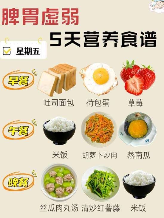 健脾养胃食谱大全