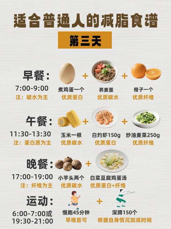 普通人减脂餐食谱一日三餐