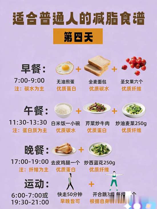 普通人减脂餐食谱一日三餐