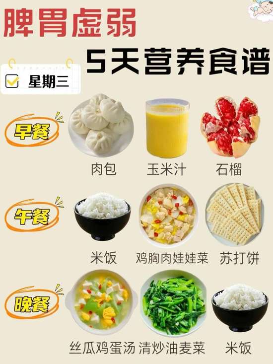 健脾养胃食谱大全