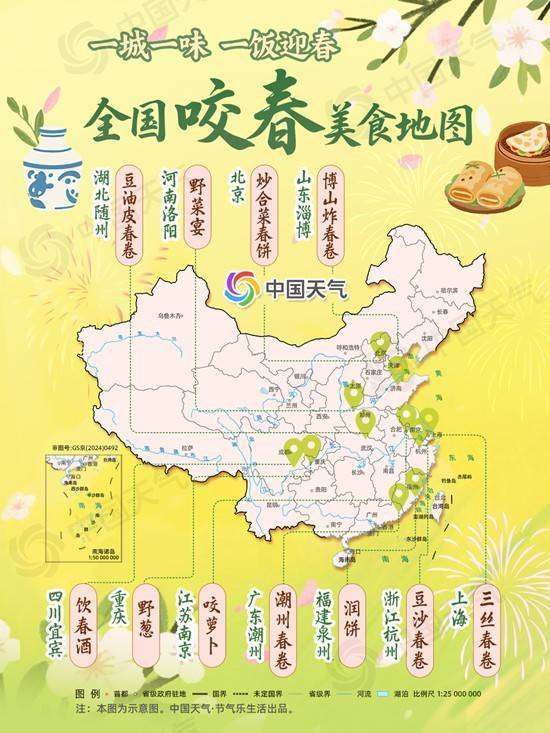 咬春咬的是什么