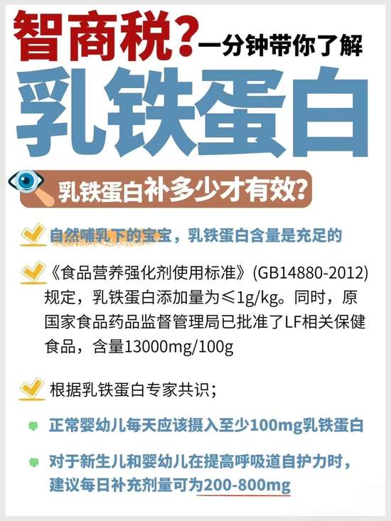 乳铁蛋白是智商税吗