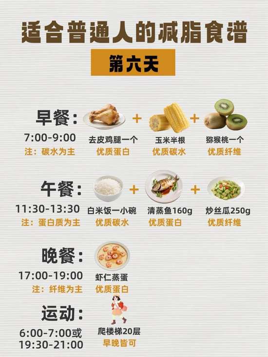 普通人减脂餐食谱一日三餐