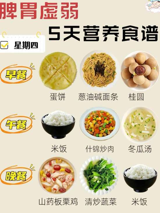 健脾养胃食谱大全