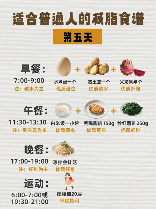 普通人减脂餐食谱一日三餐