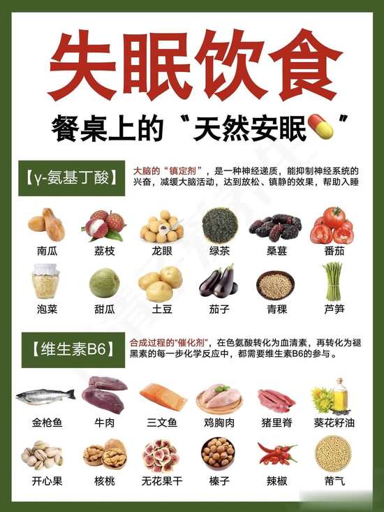 失眠别怕1味中药找到了