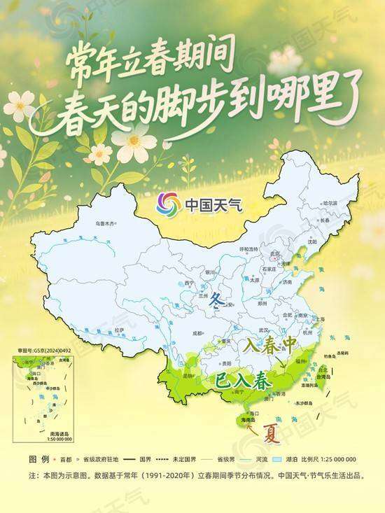 咬春咬的是什么