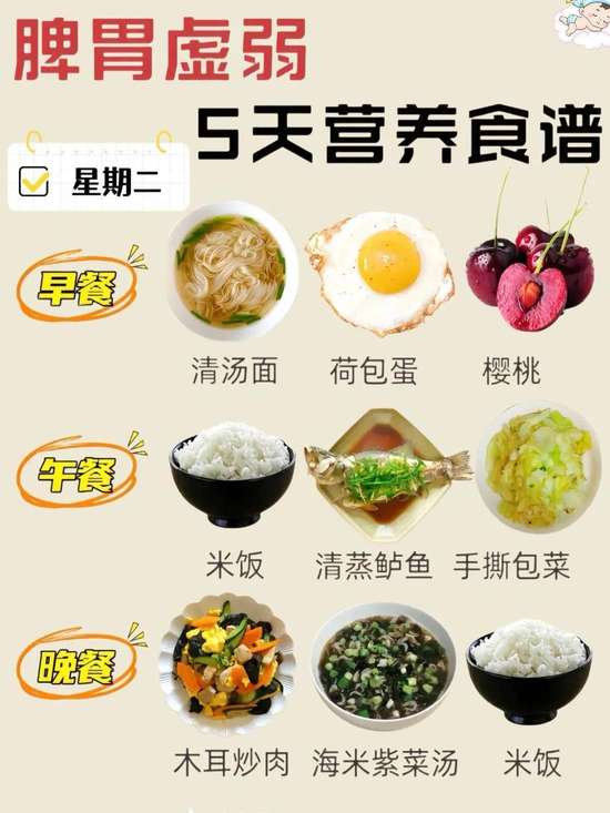健脾养胃食谱大全