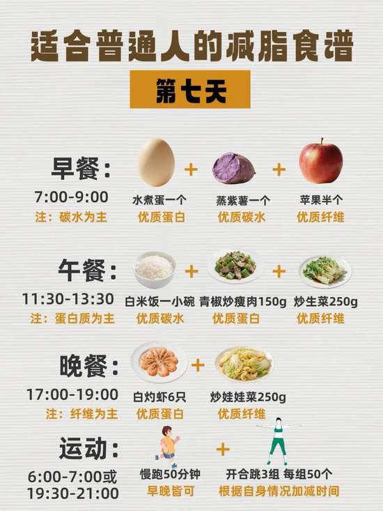 普通人减脂餐食谱一日三餐