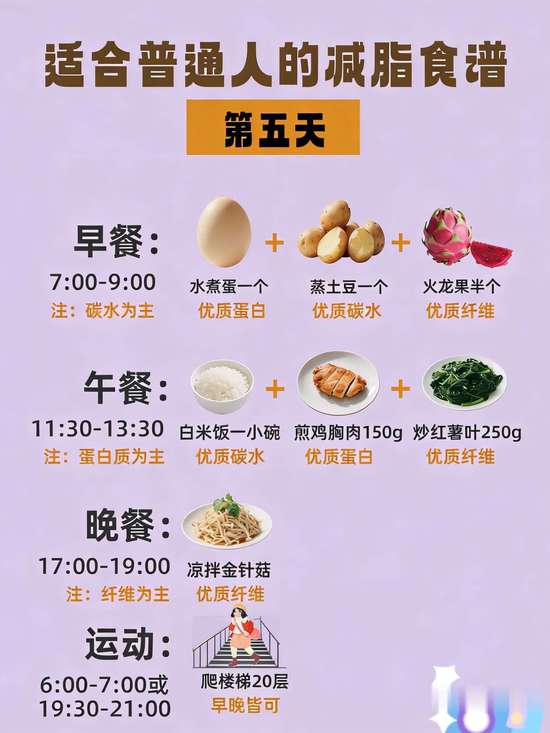 普通人减脂餐食谱一日三餐
