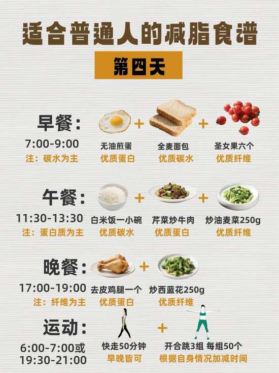 普通人减脂餐食谱一日三餐